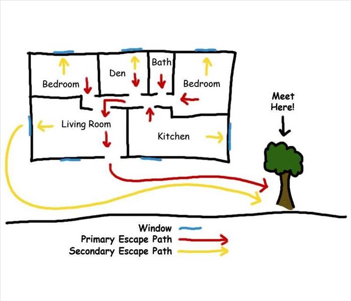 A child-friendly drawing of a fire escape plan